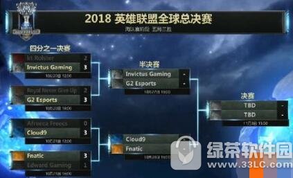 lols8四强赛什么时候开始 lols8半决赛开始时间介绍