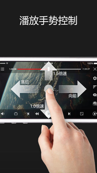 影音播放器HD(AVPlayer HD)iPad版