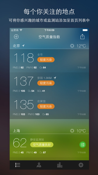 全国空气污染指数 for iPhone