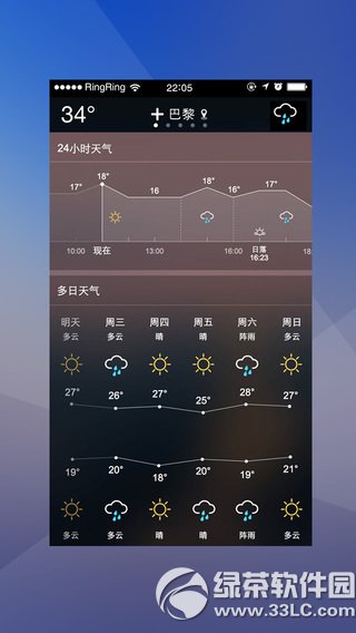 91天气iPhone版